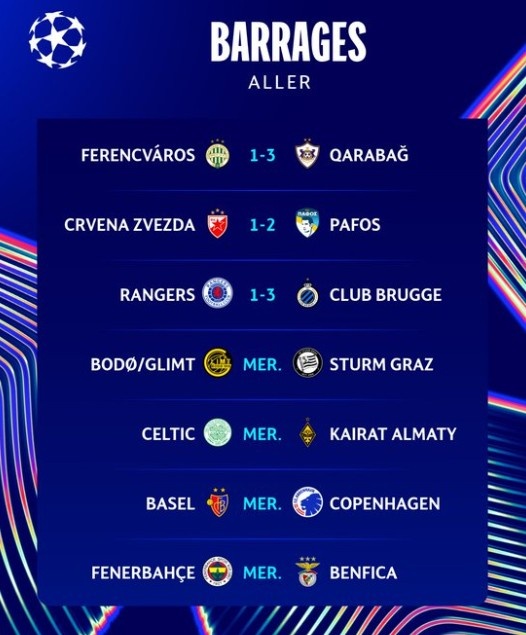 世俱杯买球官网-欧冠附加赛首轮主队全败：流浪者主场1-3不敌布鲁日